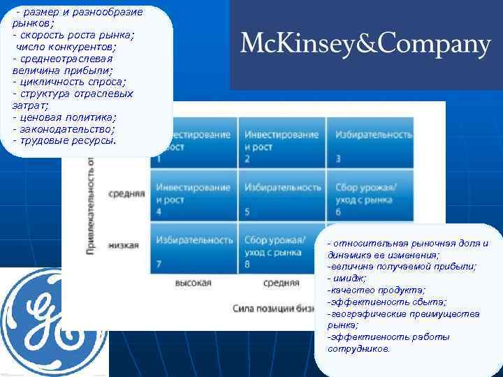 - размер и разнообразие рынков; - скорость роста рынка; число конкурентов; - среднеотраслевая величина