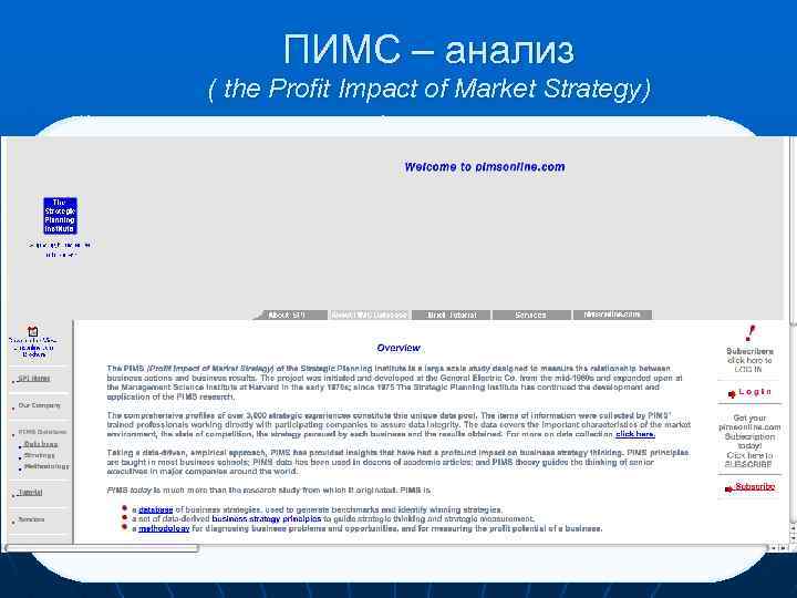 ПИМС – анализ ( the Profit Impact of Market Strategy) 1. Привлекательность рыночных условий: