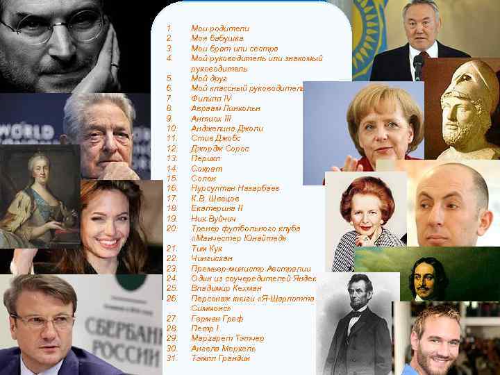 1. 2. 3. 4. 5. 6. 7. 8. 9. 10. 11. 12. 13. 14.