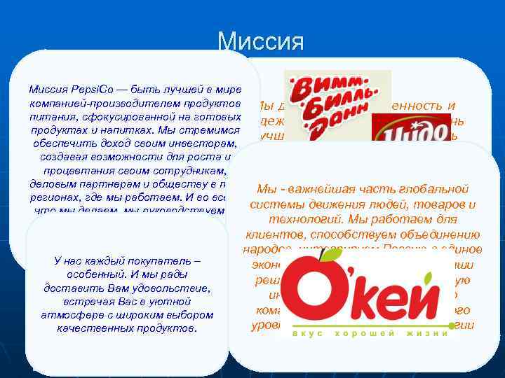 Миссия Pepsi. Co — быть лучшей в мире компанией-производителем продуктов Мы даем людям уверенность