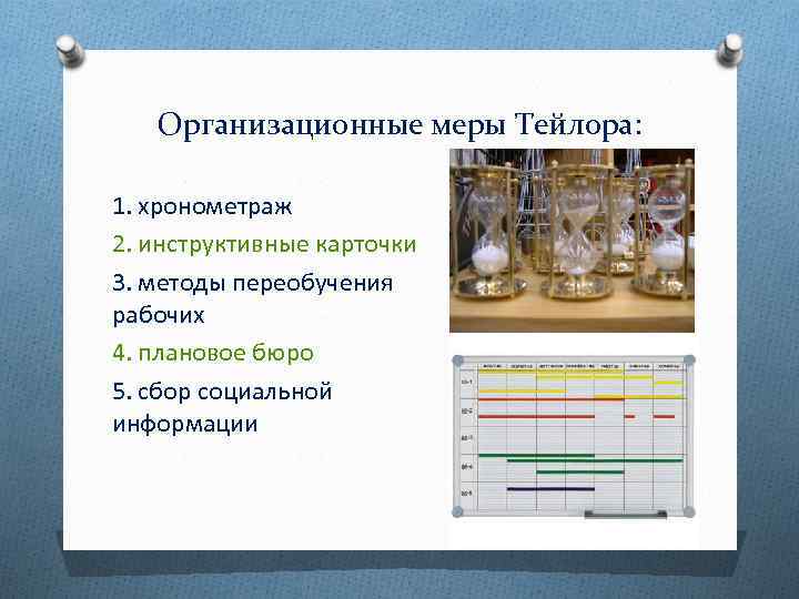 Организационные меры Тейлора: 1. хронометраж 2. инструктивные карточки 3. методы переобучения рабочих 4. плановое