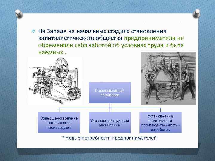 O На Западе на начальных стадиях становления капиталистического общества предприниматели не обременяли себя заботой