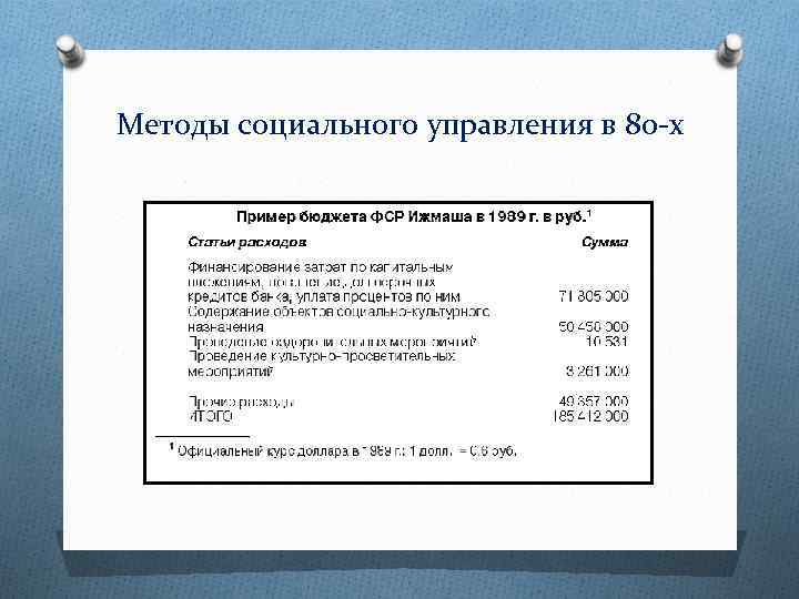 Методы социального управления в 80 -х 