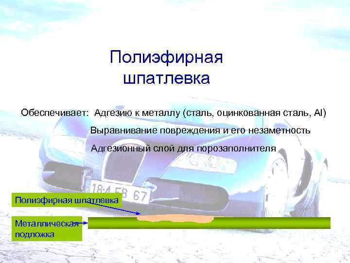 Полиэфирная шпатлевка Обеспечивает: Адгезию к металлу (сталь, оцинкованная сталь, Al) Выравнивание повреждения и его