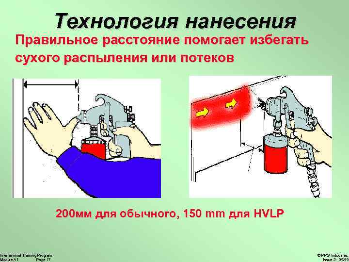 Технология нанесения Правильное расстояние помогает избегать сухого распыления или потеков International Training Program Module