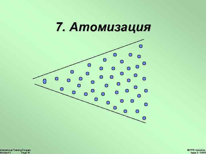 International Training Program Module A 1 Page 30 7. Атомизация © PPG Industries Issue