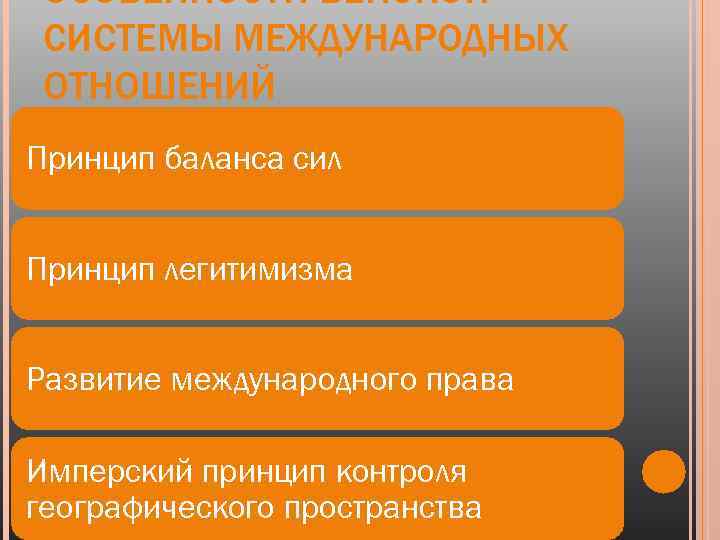 ОСОБЕННОСТИ ВЕНСКОЙ СИСТЕМЫ МЕЖДУНАРОДНЫХ ОТНОШЕНИЙ Принцип баланса сил Принцип легитимизма Развитие международного права Имперский