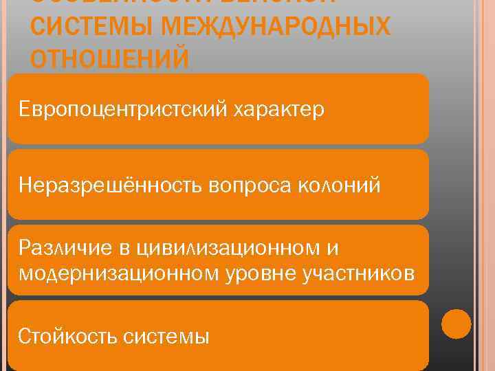 Какие черты венской системы международных отношений. Венская система международных отношений. Особенности Венской системы. Цели Венской системы международных отношений. Задачи Венской системы международных отношений.