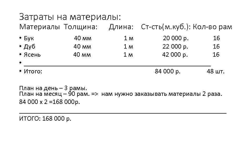 Затраты на материалы: Материалы Толщина: • • • Длина: Ст-сть(м. куб. ): Кол-во рам