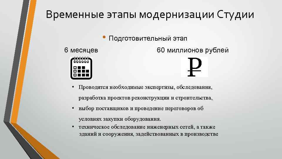 Временные этапы модернизации Студии • Подготовительный этап 6 месяцев 60 миллионов рублей • Проводятся