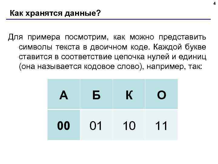 4 Как хранятся данные? Для примера посмотрим, как можно представить символы текста в двоичном