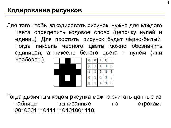 8 Кодирование рисунков Для того чтобы закодировать рисунок, нужно для каждого цвета определить кодовое