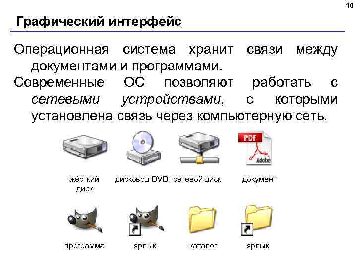 10 Графический интерфейс Операционная система хранит связи между документами и программами. Современные ОС позволяют