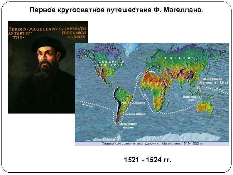 Первое кругосветное путешествие Ф. Магеллана. 1521 - 1524 гг. 