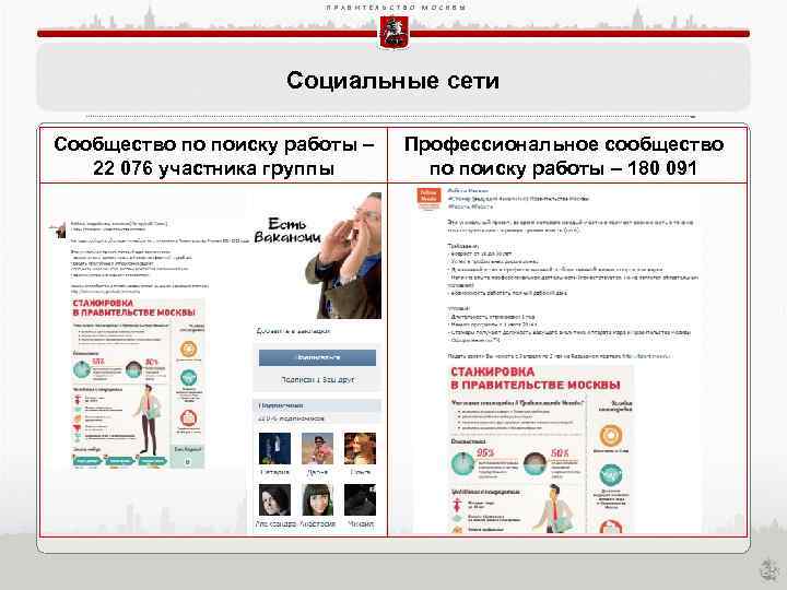 П Р А В И Т Е Л Ь С Т В О М