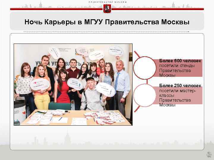 П Р А В И Т Е Л Ь С Т В О М