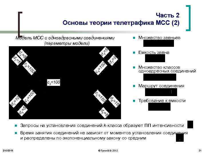 Часть 2 Основы теории телетрафика МСС (2) n Множество звеньев n Емкость звена n