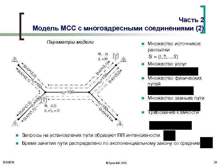 Часть 2 Модель МСС с многоадресными соединениями (2) Параметры модели n Множество источников рассылки