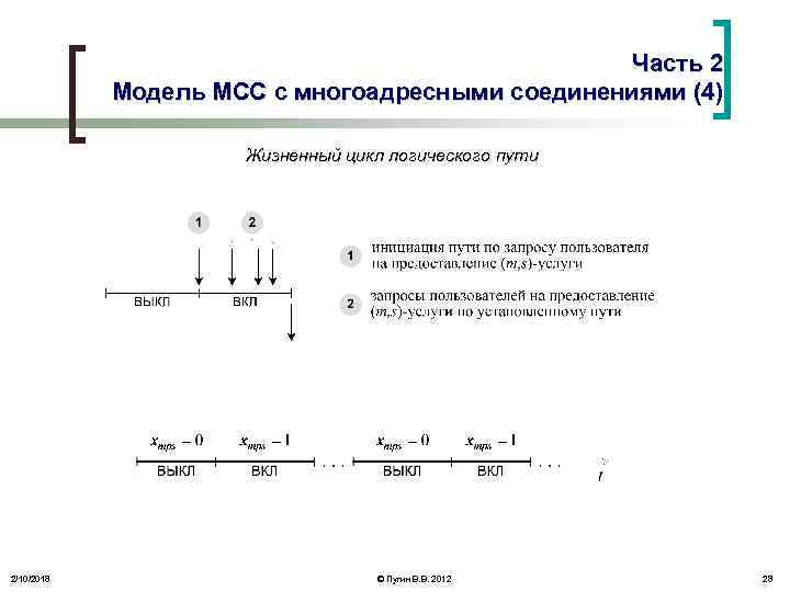 Часть 2 Модель МСС с многоадресными соединениями (4) Жизненный цикл логического пути 2/10/2018 ©