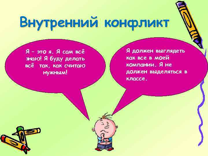 Внутренний конфликт Я – это я. Я сам всё знаю! Я буду делать всё