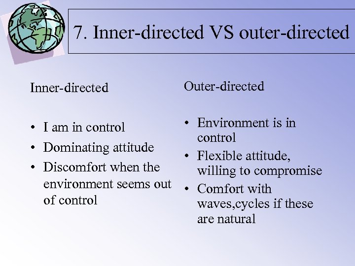 7. Inner-directed VS outer-directed Inner-directed Outer-directed • Environment is in • I am in