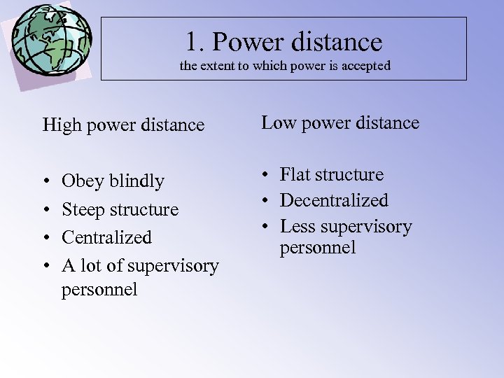 1. Power distance the extent to which power is accepted High power distance Low