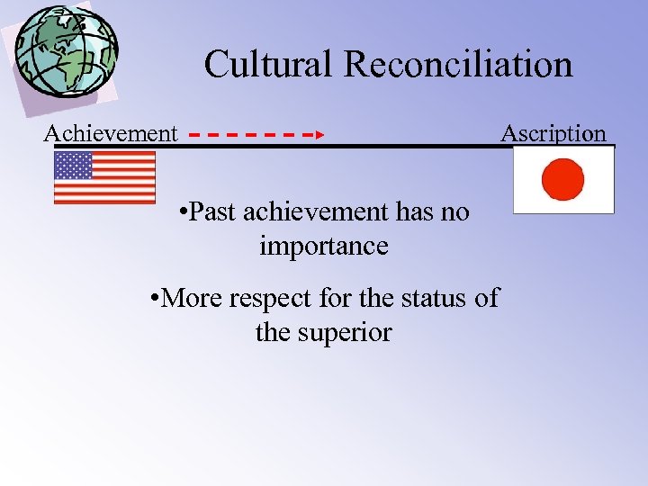 Cultural Reconciliation Achievement Ascription • Past achievement has no importance • More respect for