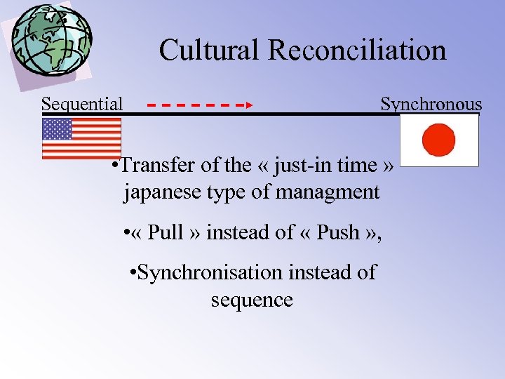 Cultural Reconciliation Sequential Synchronous • Transfer of the « just-in time » japanese type