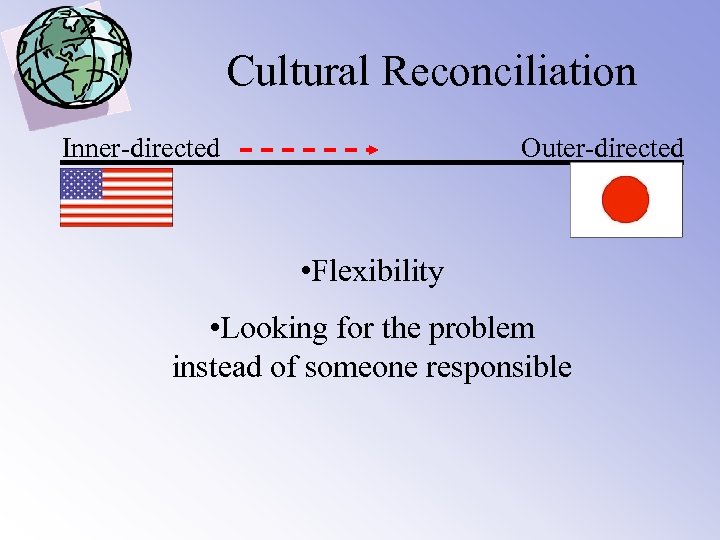 Cultural Reconciliation Inner-directed Outer-directed • Flexibility • Looking for the problem instead of someone