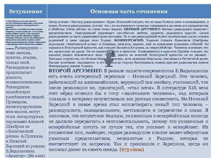 Вступление Основная часть сочинения 2. Равнодушие и отзывчивость 14. Как связано равнодушие к отдельно