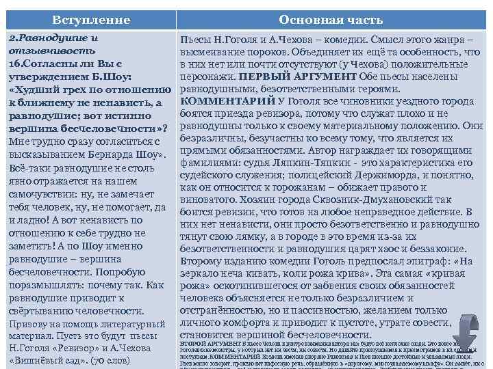 Вступление Основная часть 2. Равнодушие и отзывчивость 16. Согласны ли Вы с утверждением Б.