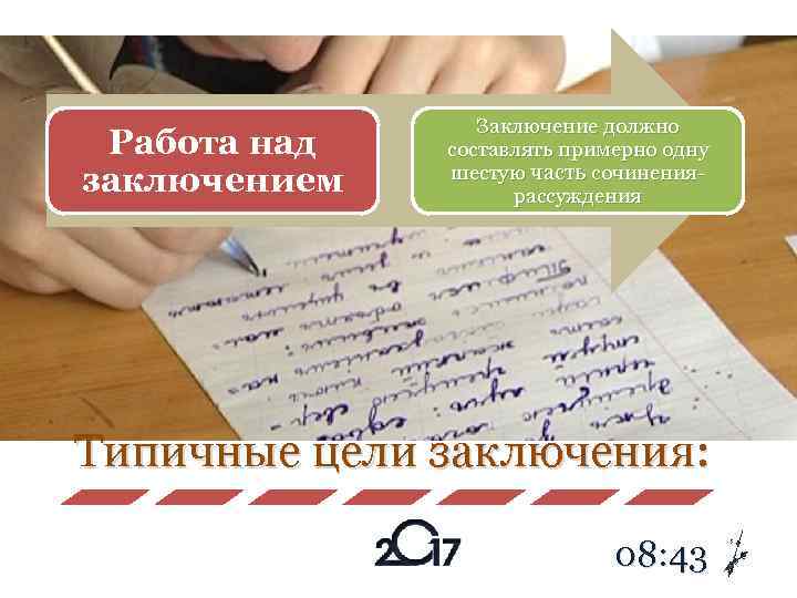 Работа над заключением Заключение должно составлять примерно одну шестую часть сочинениярассуждения Типичные цели заключения: