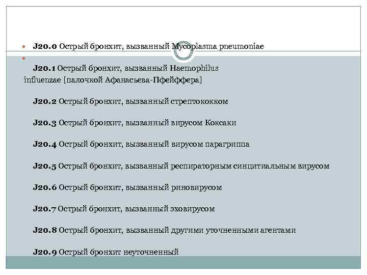 Острый бронхит карта вызова