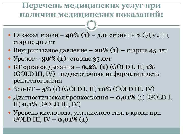 Перечень медицинских услуг при наличии медицинских показаний: Глюкоза крови – 40% (1) – для