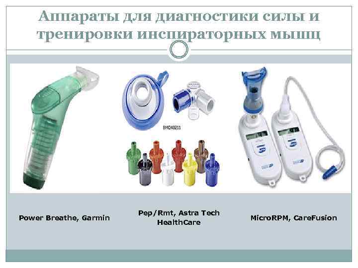 Аппараты для диагностики силы и тренировки инспираторных мышц Power Breathe, Garmin Pep/Rmt, Astra Tech
