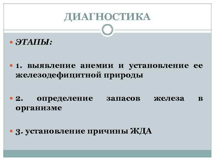 ДИАГНОСТИКА ЭТАПЫ: 1. выявление анемии и установление ее железодефицитной природы 2. определение организме запасов