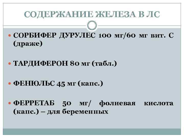 СОДЕРЖАНИЕ ЖЕЛЕЗА В ЛС СОРБИФЕР ДУРУЛЕС 100 мг/60 мг вит. С (драже) ТАРДИФЕРОН 80