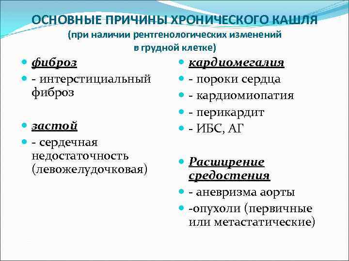 ОСНОВНЫЕ ПРИЧИНЫ ХРОНИЧЕСКОГО КАШЛЯ (при наличии рентгенологических изменений в грудной клетке) фиброз - интерстициальный