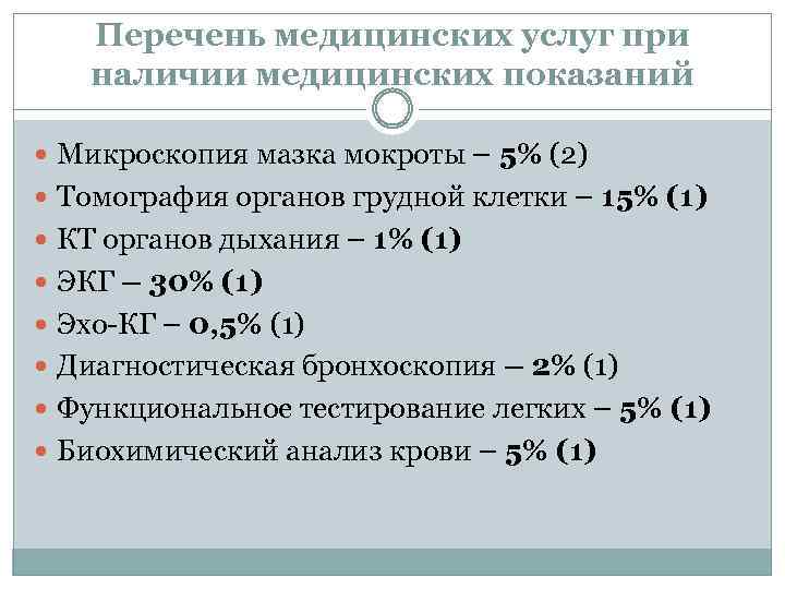 Перечень медицинских услуг при наличии медицинских показаний Микроскопия мазка мокроты – 5% (2) Томография