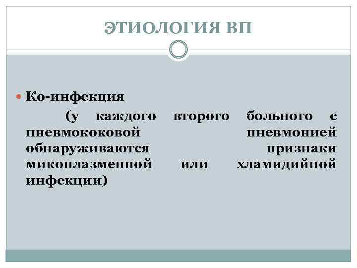 ЭТИОЛОГИЯ ВП Ко-инфекция (у каждого пневмококовой обнаруживаются микоплазменной инфекции) второго или больного с пневмонией