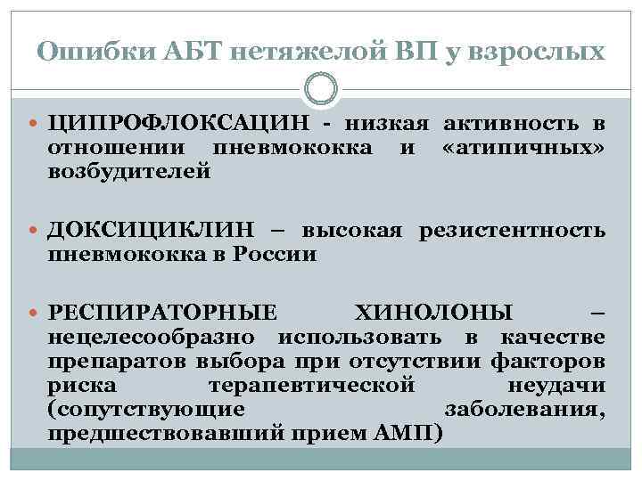 Ошибки АБТ нетяжелой ВП у взрослых ЦИПРОФЛОКСАЦИН - низкая активность в отношении пневмококка возбудителей
