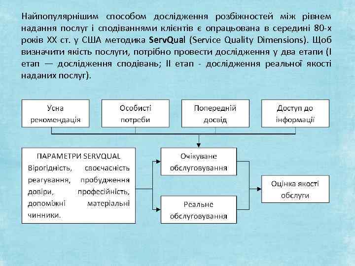 Найпопулярнішим способом дослідження розбіжностей між рівнем надання послуг і сподіваннями клієнтів є опрацьована в