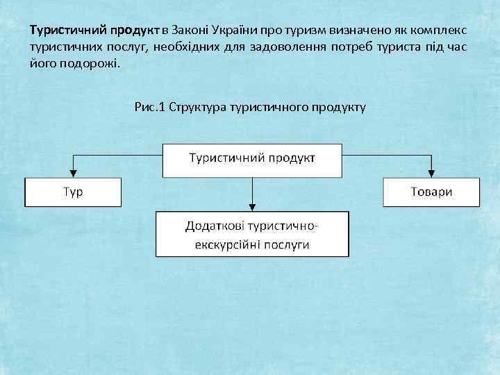 Туристичний продукт в Законі України про туризм визначено як комплекс туристичних послуг, необхідних для