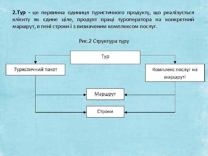 2. Тур - це первинна одиниця туристичного продукту, що реалізується клієнту як єдине ціле,