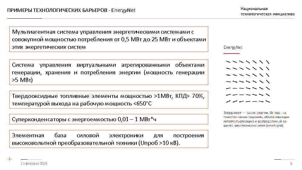 ПРИМЕРЫ ТЕХНОЛОГИЧЕСКИХ БАРЬЕРОВ - Energy. Net Мультиагентная система управления энергетическими системами с совокупной мощностью