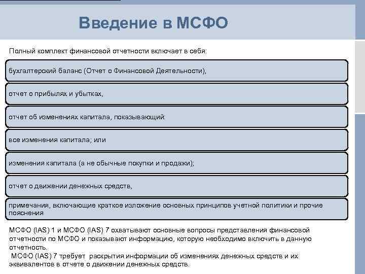 Введение в МСФО Полный комплект финансовой отчетности включает в себя: бухгалтерский баланс (Отчет о