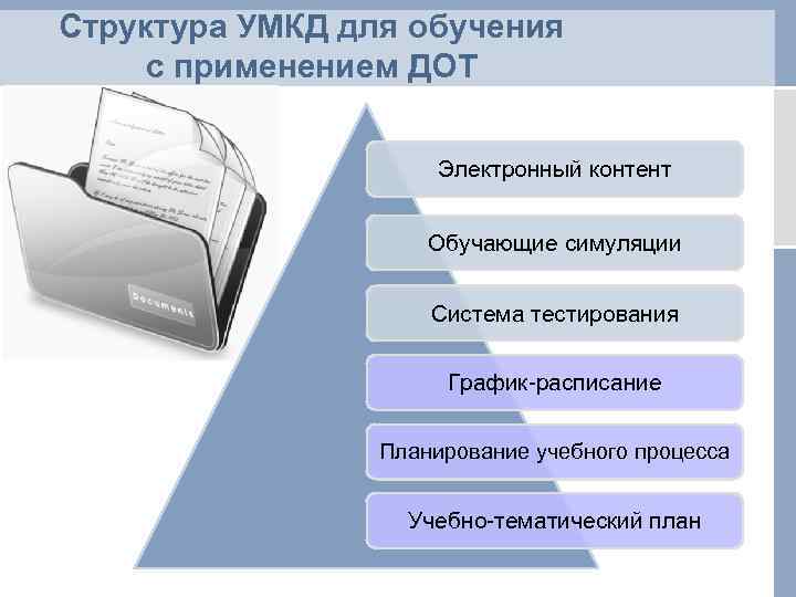 Тест система образования