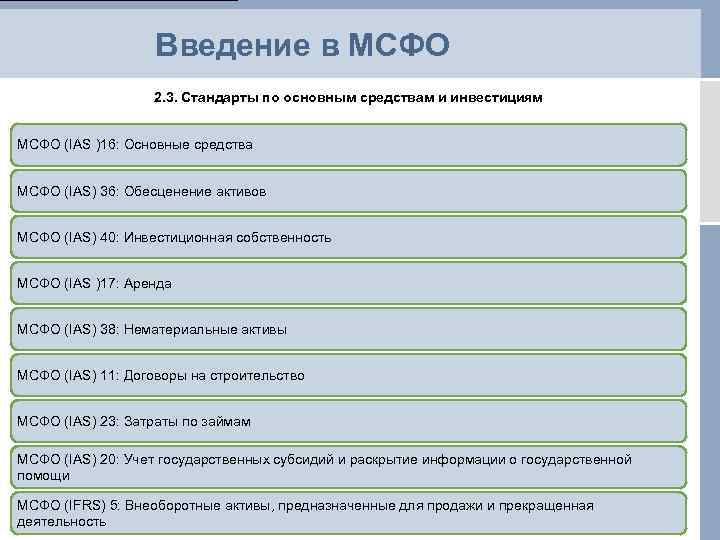 Мсфо 23. МСФО 16 основные средства.