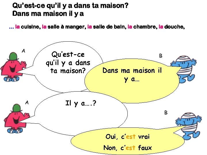 Qu’est-ce qu’il y a dans ta maison? Dans ma maison il y a …