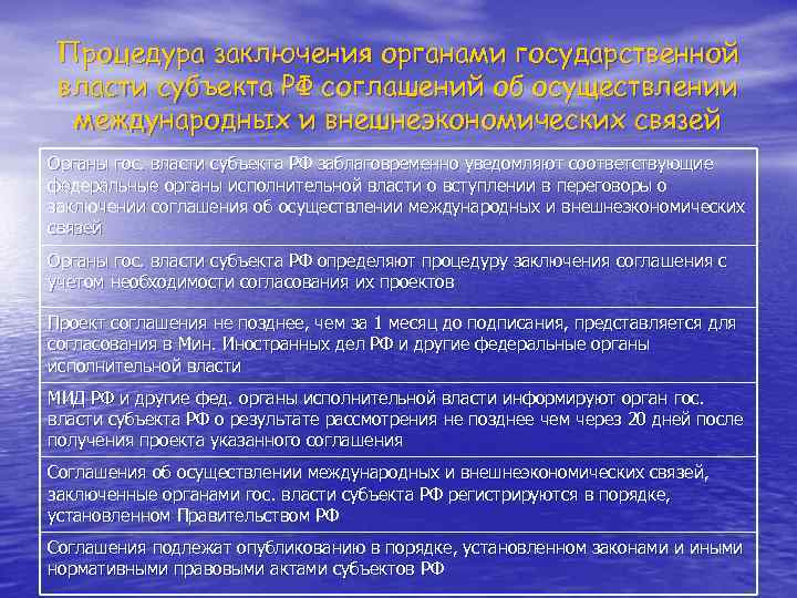 Проекты федеральных законов по предметам совместного ведения рф и субъектов рф